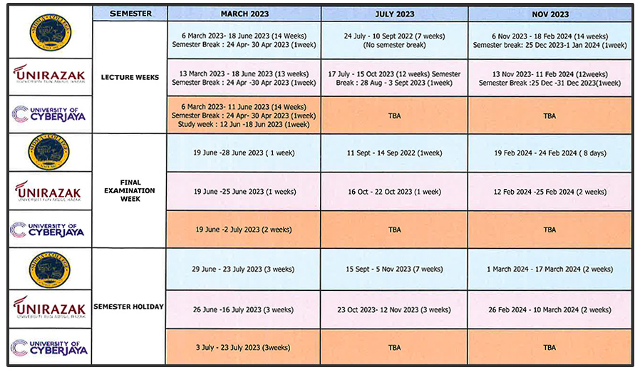 sidma-ur-uoc-academic-calendar-year-2023-2024.jpg