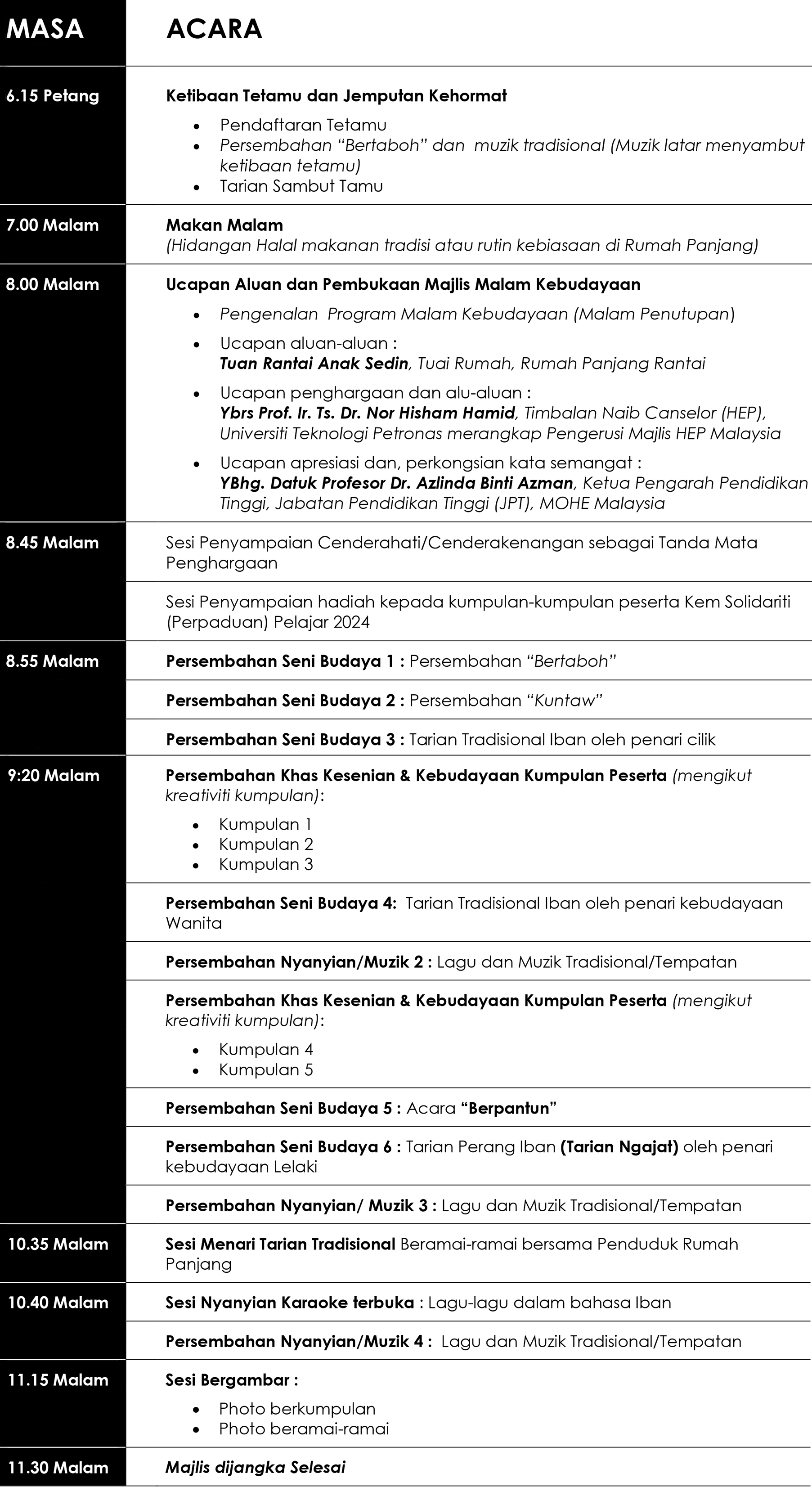 atur-cara-program-malam-kebudayaan-malam-penutup-kem-solidariti-rumah-panjang-pelajar-2024.jpg