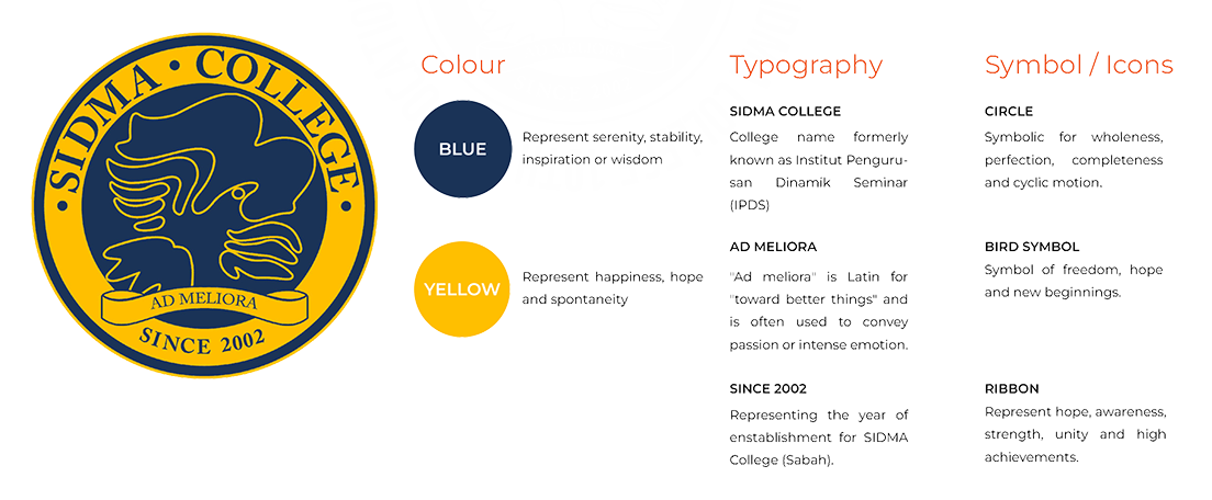 SIDMA College Logo Element
